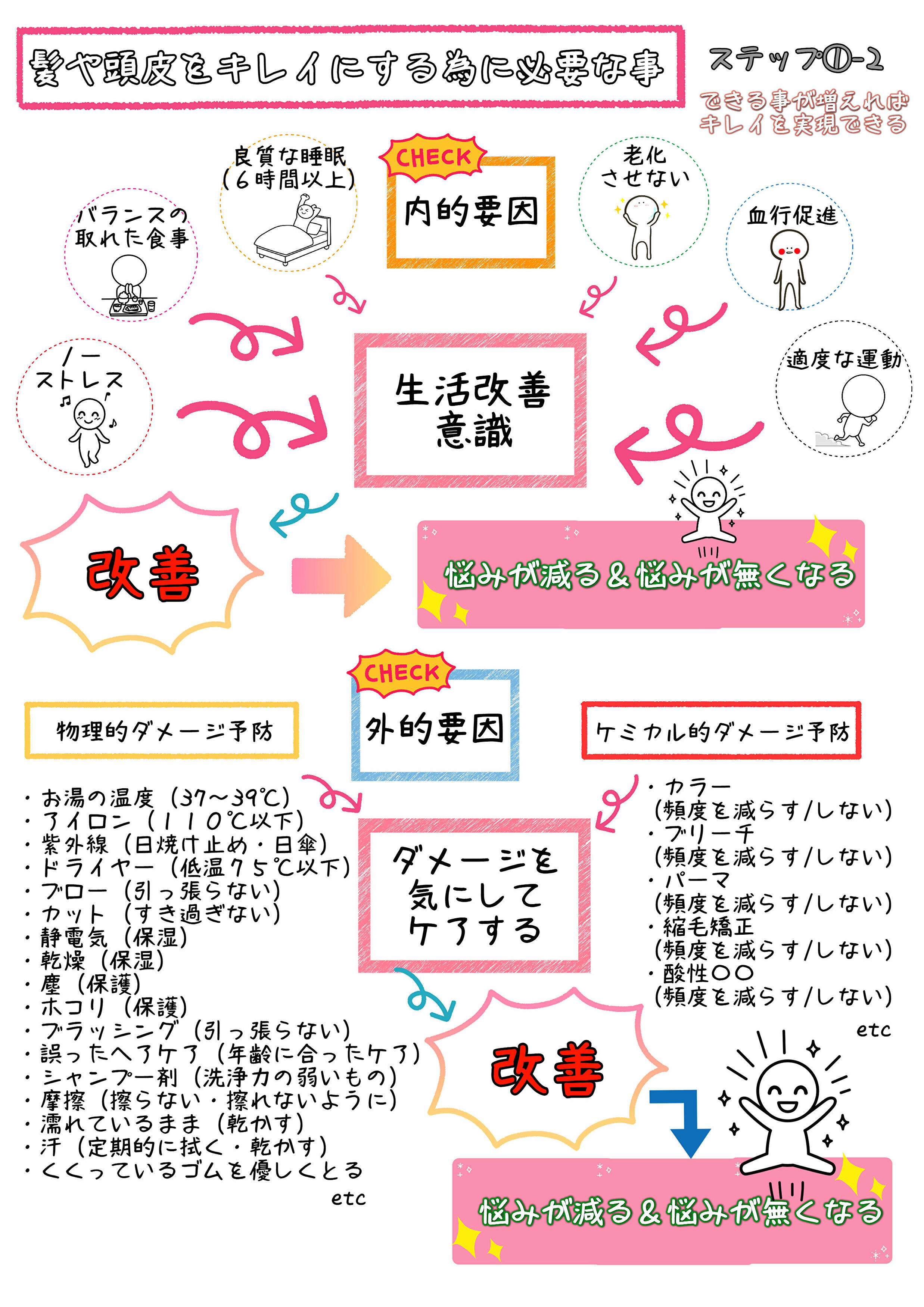 白髪、薄毛、パサつき、クセ毛、髪の毛のお悩みを減らすアイテムが揃う【エイジングケアに特化した美容室レアレア公式オンラインショップ】Home |  【オンラインショップ】leaLEA hair&relaxation